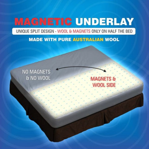 50/50 Magnetic Wool Underlay