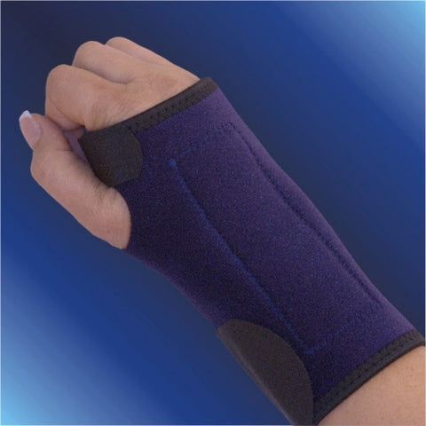 Thermal Wrist Splint